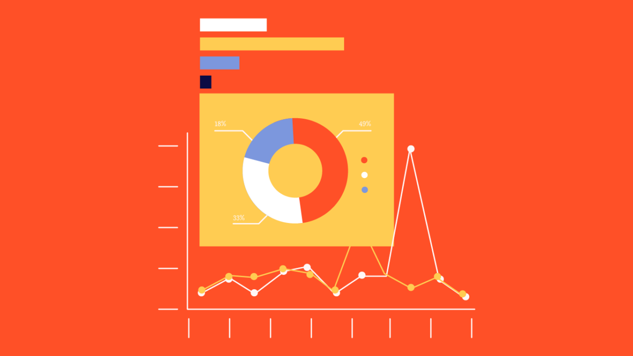 10 Examples of Digital Marketing Analytics for Ecommerce-01