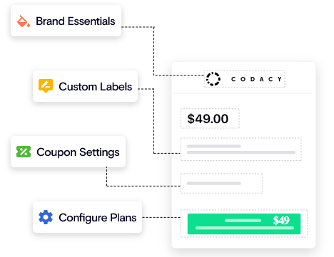 How can I handle shipping charges using Chargebee ? : Chargebee Help Center