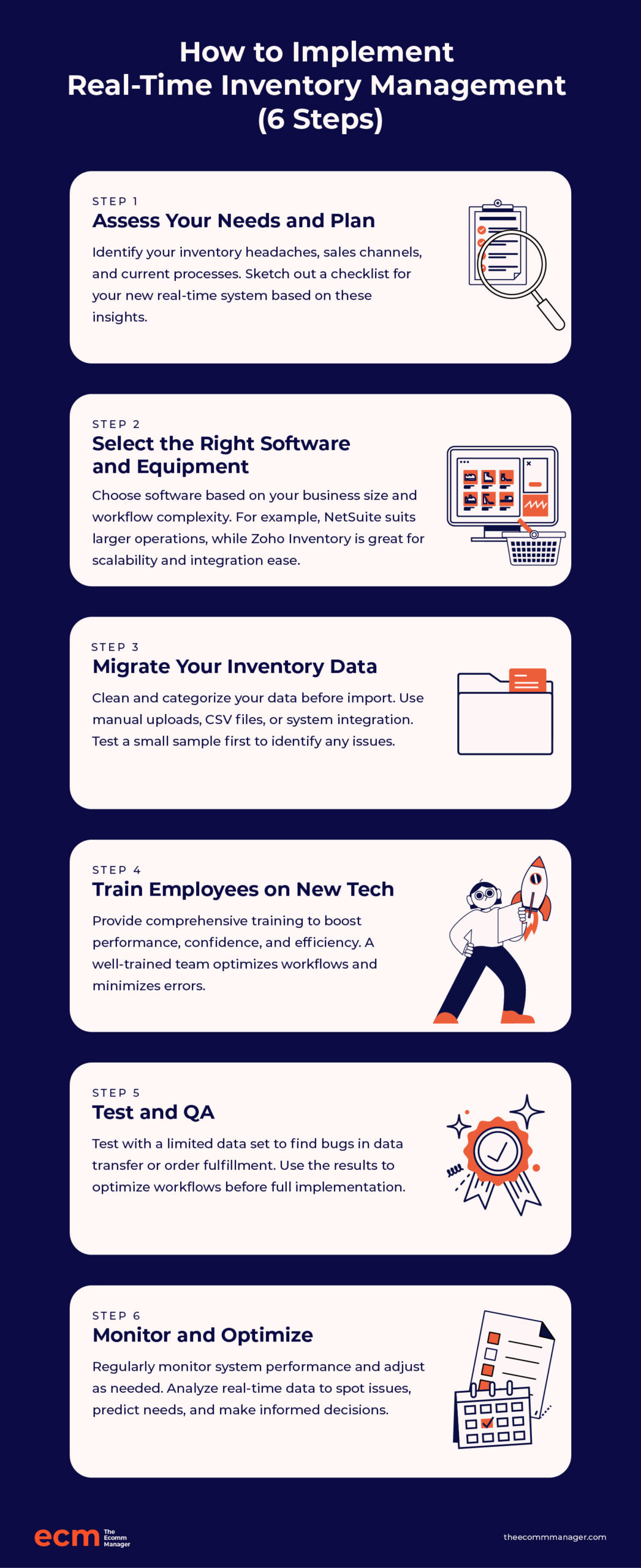 Real-time Inventory Management: Features, Benefits & Top Tips 